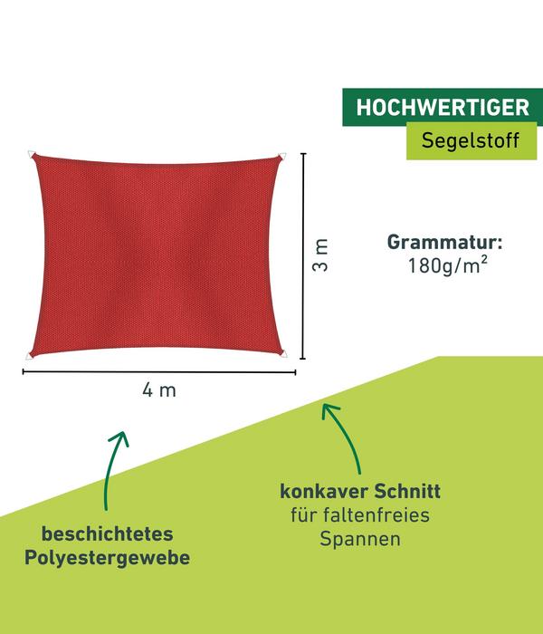 Windhager Sonnensegel Cannes, rechteckig, ca.