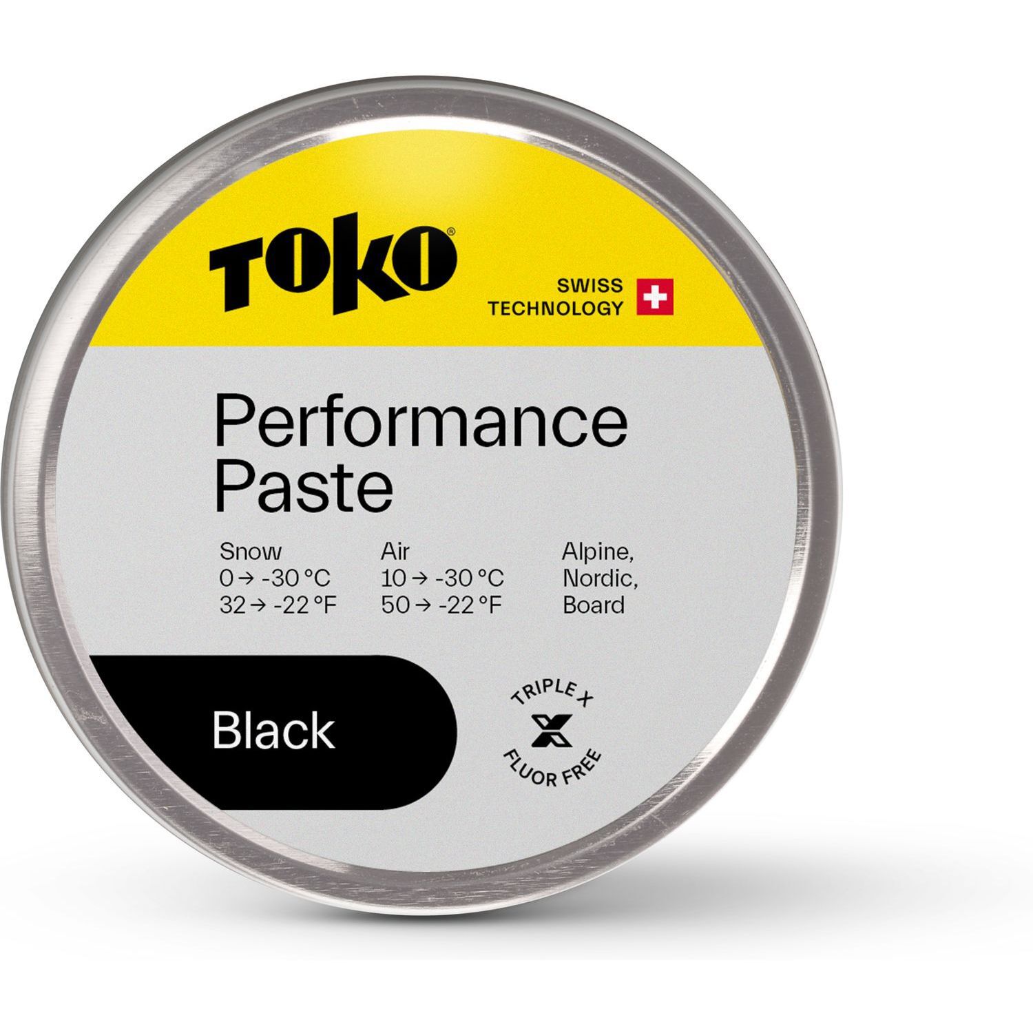 TokoPerformance Paste