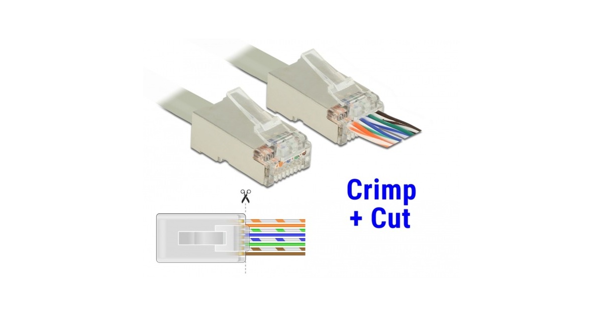DeLOCKRJ45 Crimp + Cut set krimptang  (Zwart/blauw)