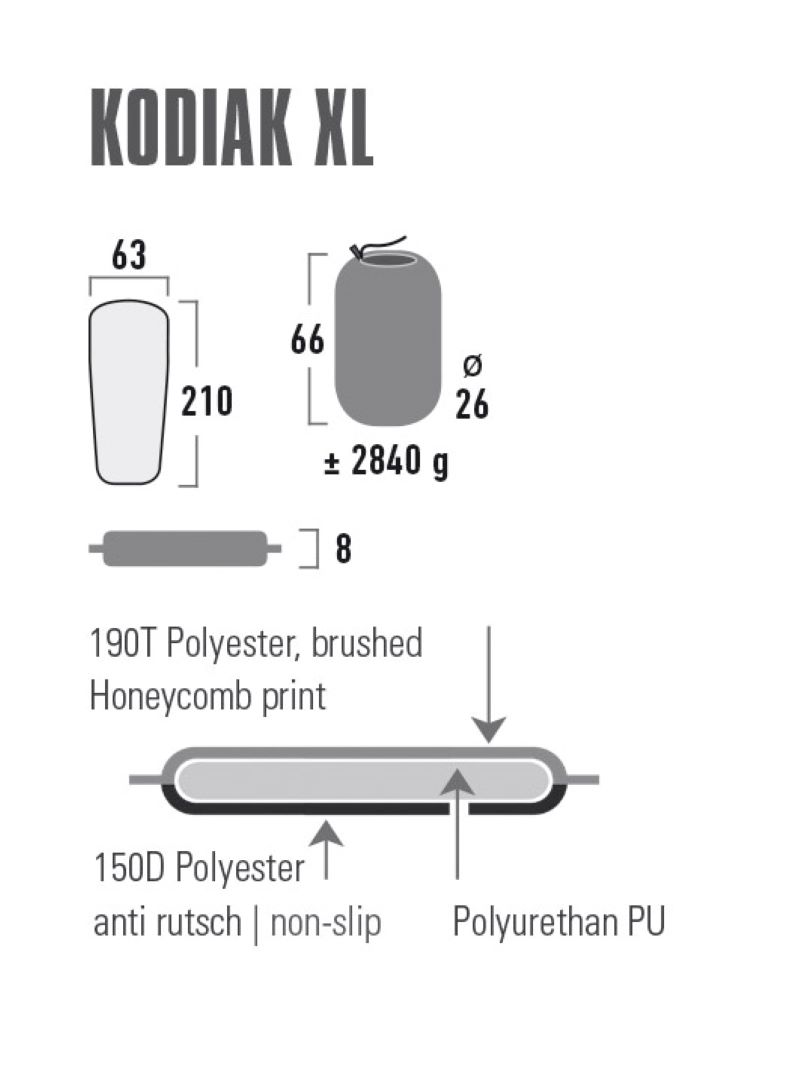 High Peak Kodiak XL Trekkingmat