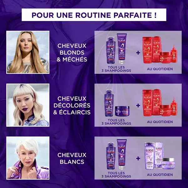 Shampoo roxo L'Oréal Elsève Color-Vive 200ml