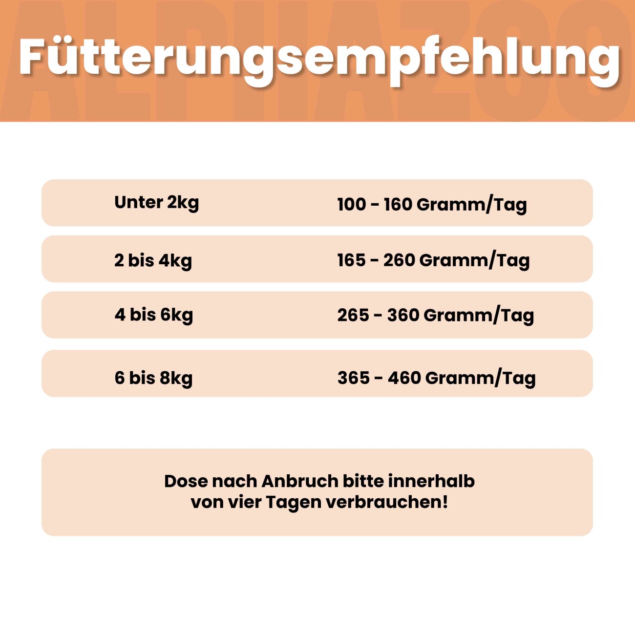 ALPHAZOO Nassfutter Lachs + Huhn 6x200g für Katzen