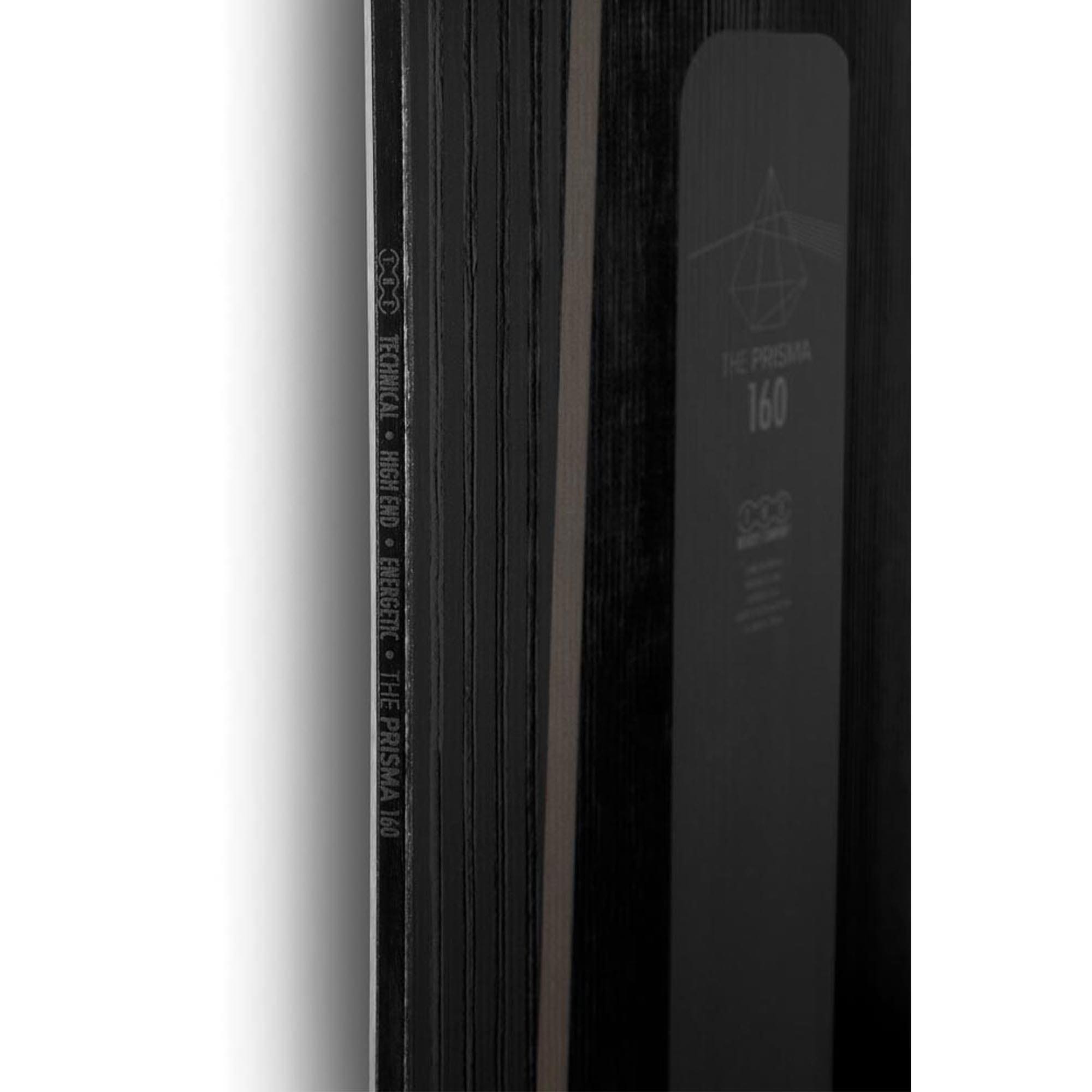 THE Boards Company  PRISMA