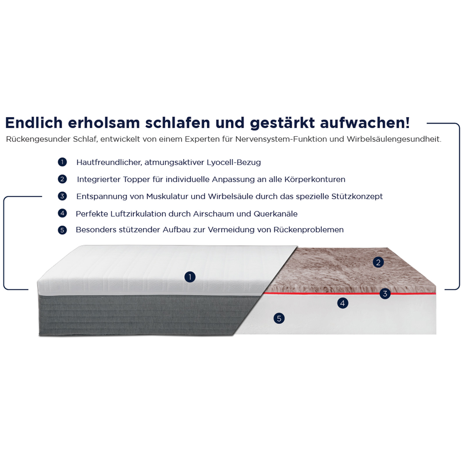 3-Schicht-Komfortschaum-Matratze HEALTHSLEEP COMFORT - H4 - 90x200 cm