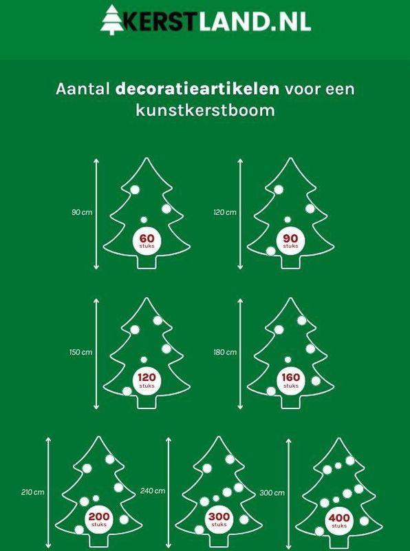 Decoris - Kerstbal - Groen - D 4 cm - 16 Stuks