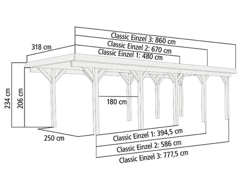 Enkele carport Karibu Bremm 3 variant C 318x860 cm drukgeïmpregneerd