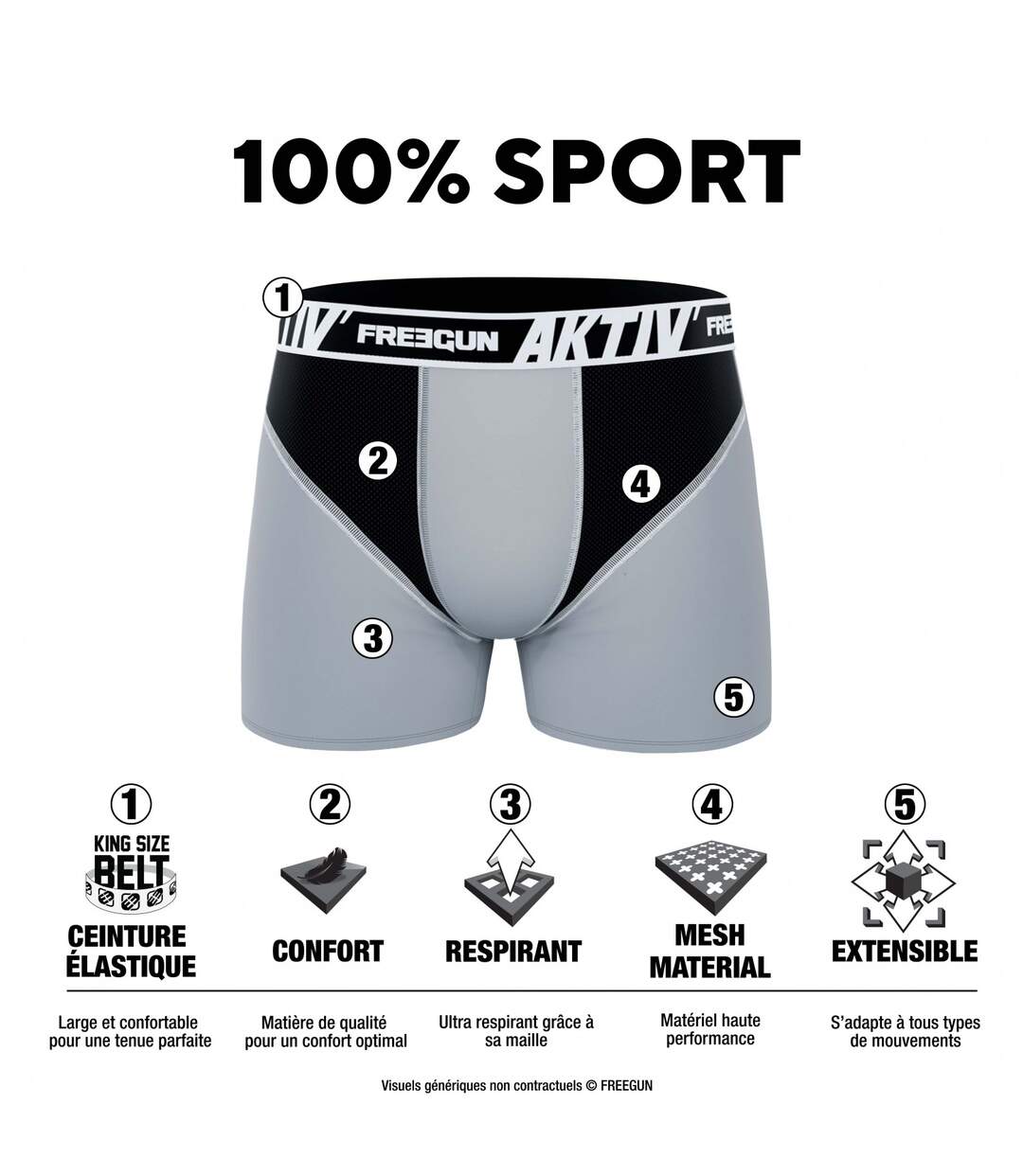 Caleçon Homme Sans Déformation, Boxer Homme, AKTIV, Liberté de Mouvement et Maille Aérée (Lot de 4)