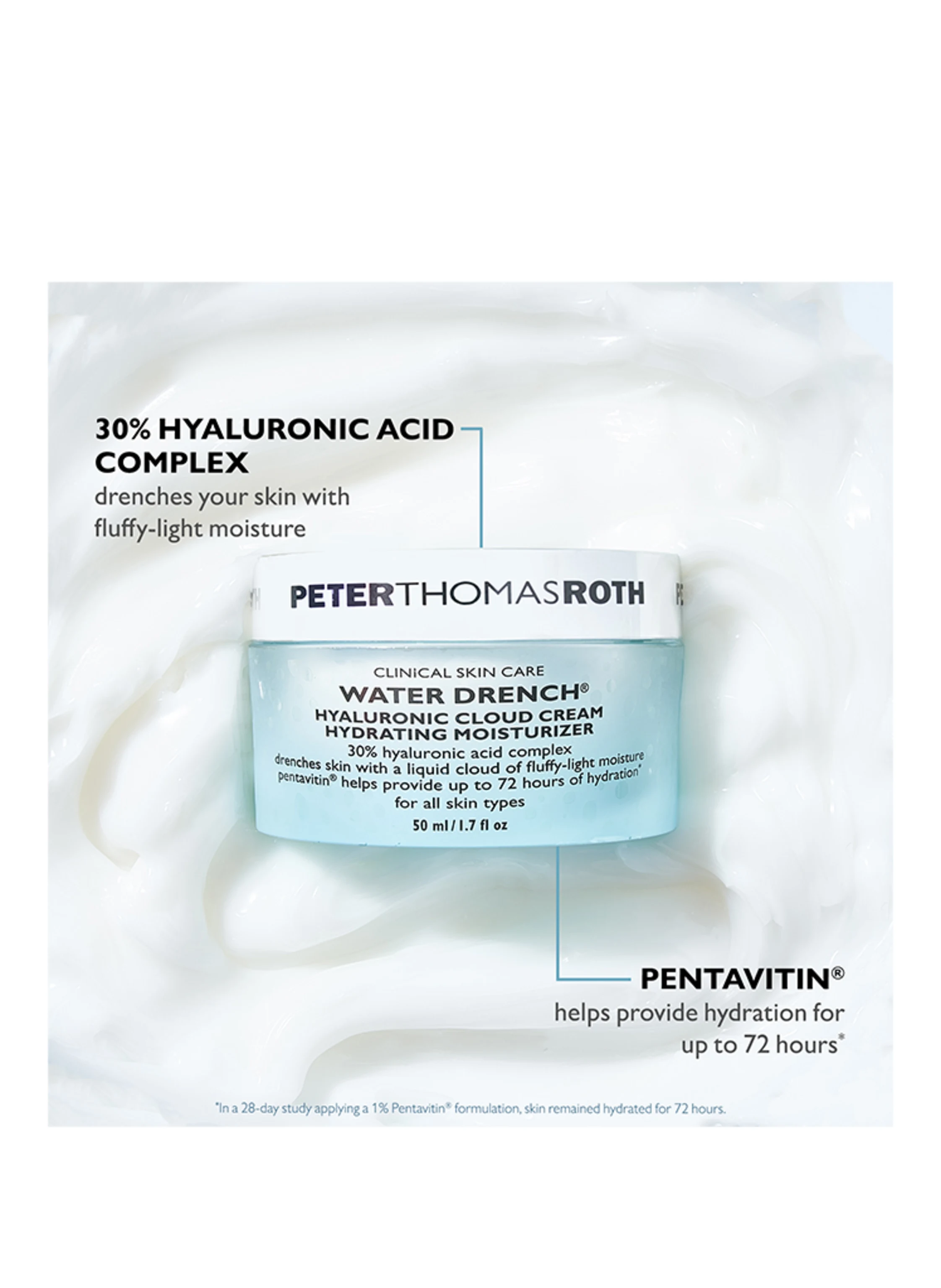 PETER THOMAS ROTH WATER DRENCH