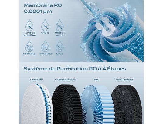 SUSGREENABLE - Distributeur d'eau Osmoseur inverse portable 4 étapes filtrage blanc sgiwdr04-w