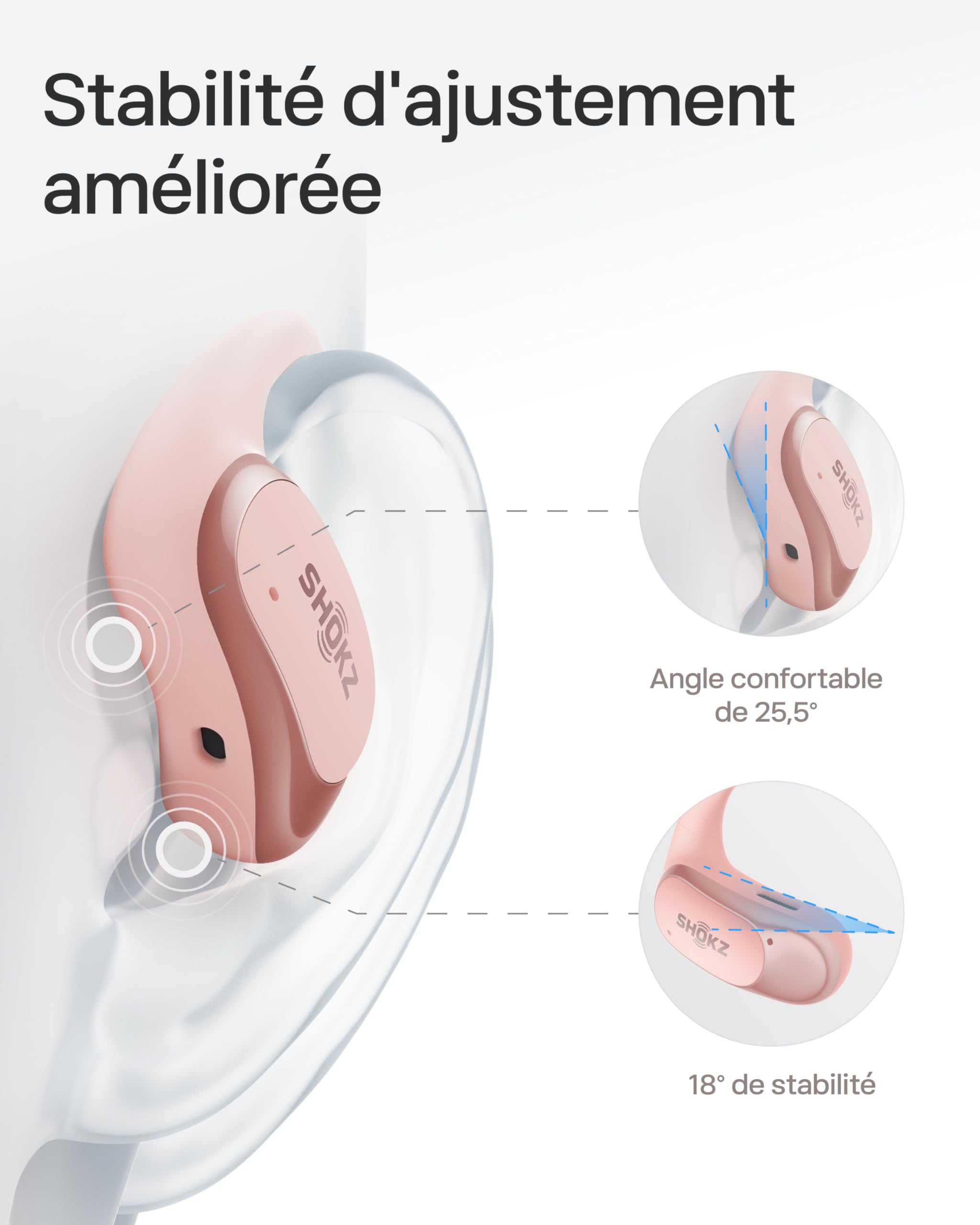 SHOKZ Écouteurs à Oreilles Libres OpenFit Air, Casque Bluetooth sans Fil avec Microphone, écouteurs avec Crochet d’oreille Air, Charge Rapide, 28 h d’autonomie, étanchéité IP54 pour Le Sport – Rose
