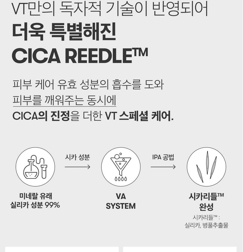 VT - Pro Cica Reedle Shot 700