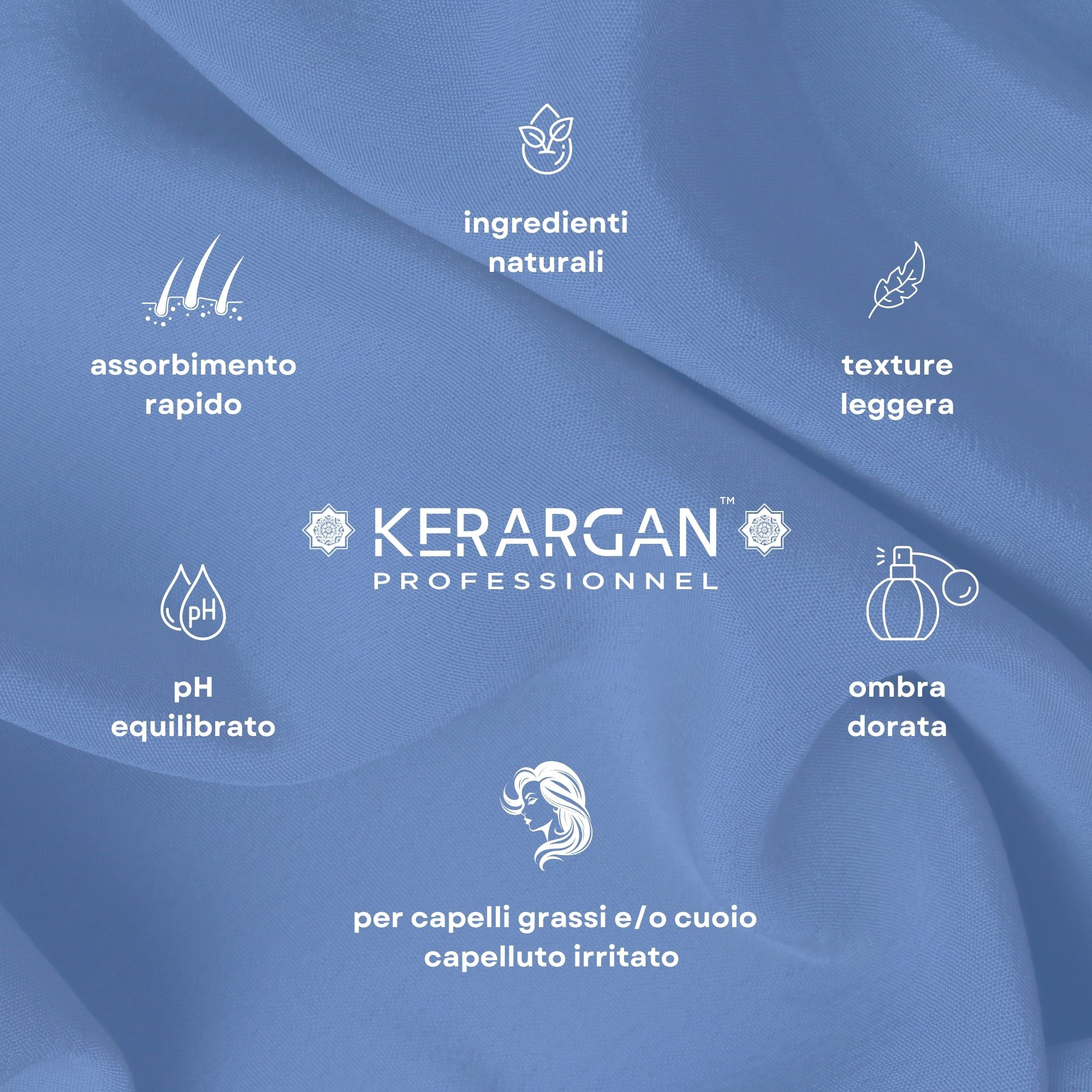 Kerargan - Revitalisierende Maske mit Schwarzem Schlamm