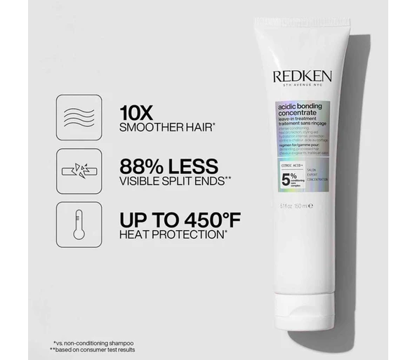 Redken Acidic Bonding Concentrate Geschenksets
