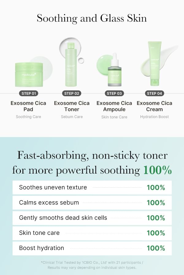 medicube - Exosome Cica Toner