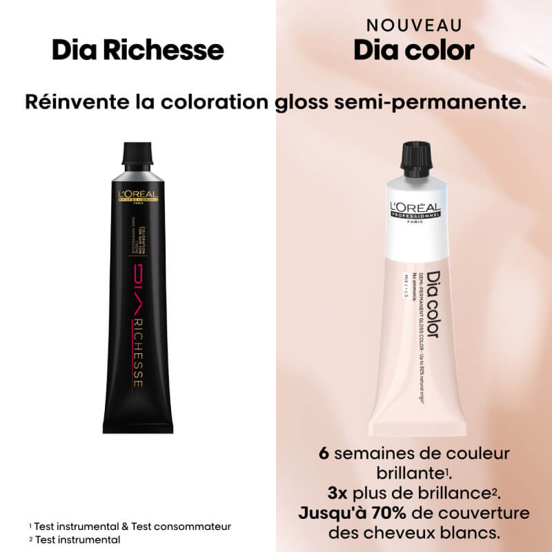 Coloration semi-permanente DIA COLOR 4.62 L'Oréal Professionnel 60ml