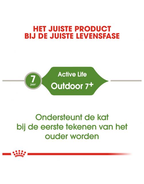 Royal Canin Outdoor 7+ - Kattenvoer