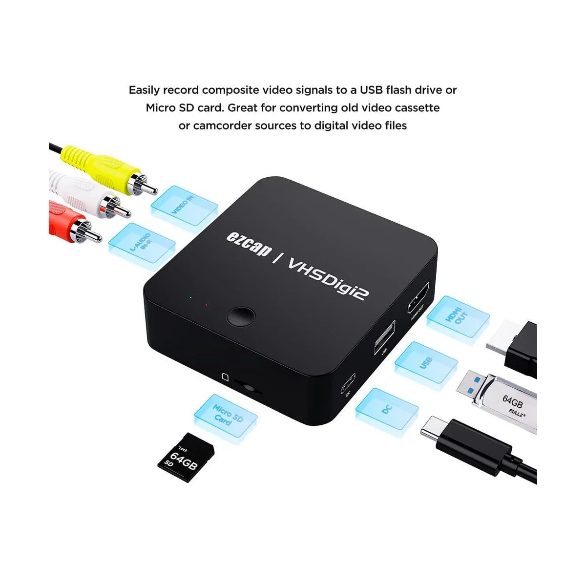 EZACP CVBS (Composite Video Baseband Signal) Recorder