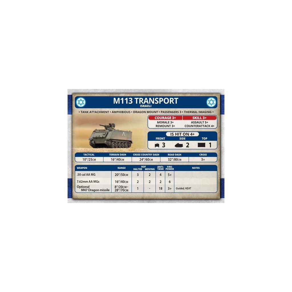 Team Yankee - M113 Platoon