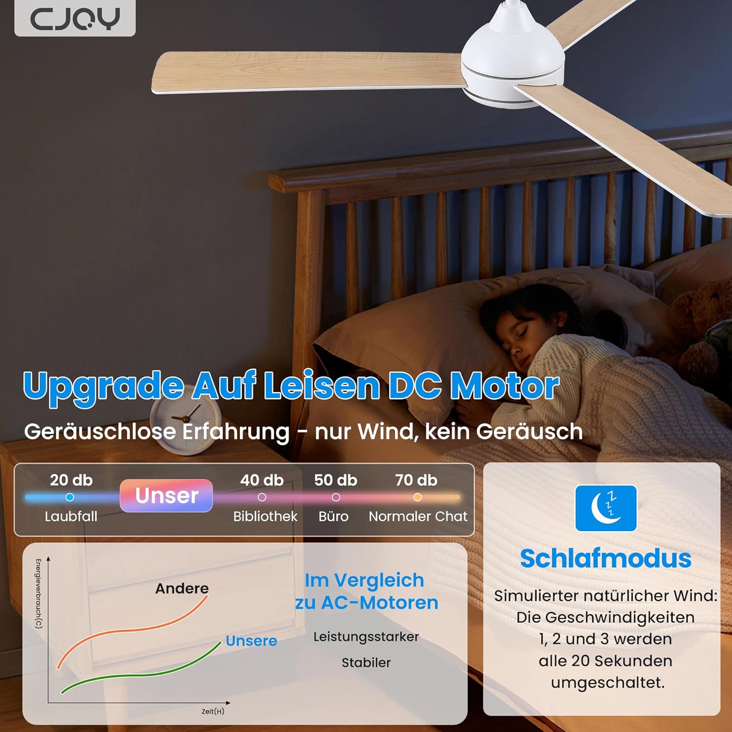 CJOY Deckenventilator mit Fernbedienung,132cm Weiß/Holz Deckenventilator mit Beleuchtung Leise Umschaltbar, Dimmbar, Speicher 3CCT, Ruhemodus, Timer, Deckenventilatoren für Schlafzimmer, Wohnzimmer