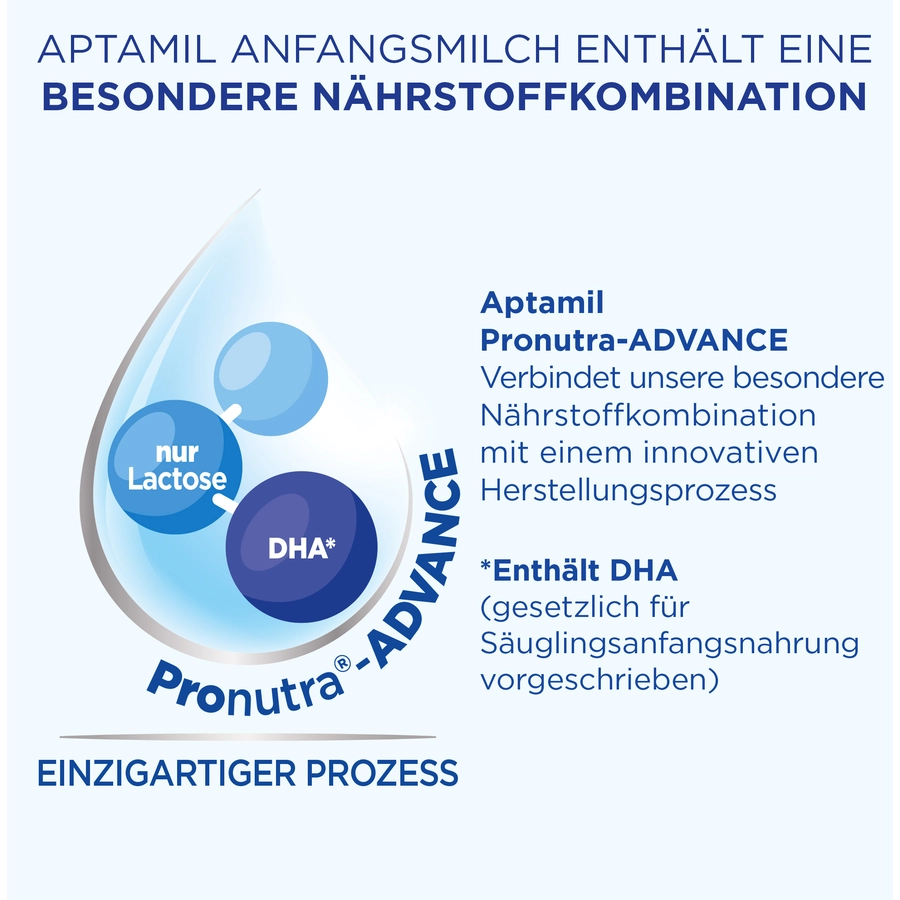 Aptamil Anfangsmilch Pronutra Advance Pre 200ml trinkfertig ab der Geburt
