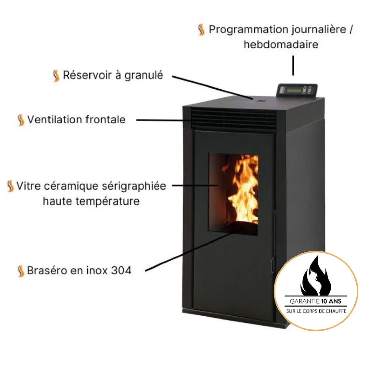 INTERSTOVES Marina 6 Etanche + Conduit Ventouse - Blanc
