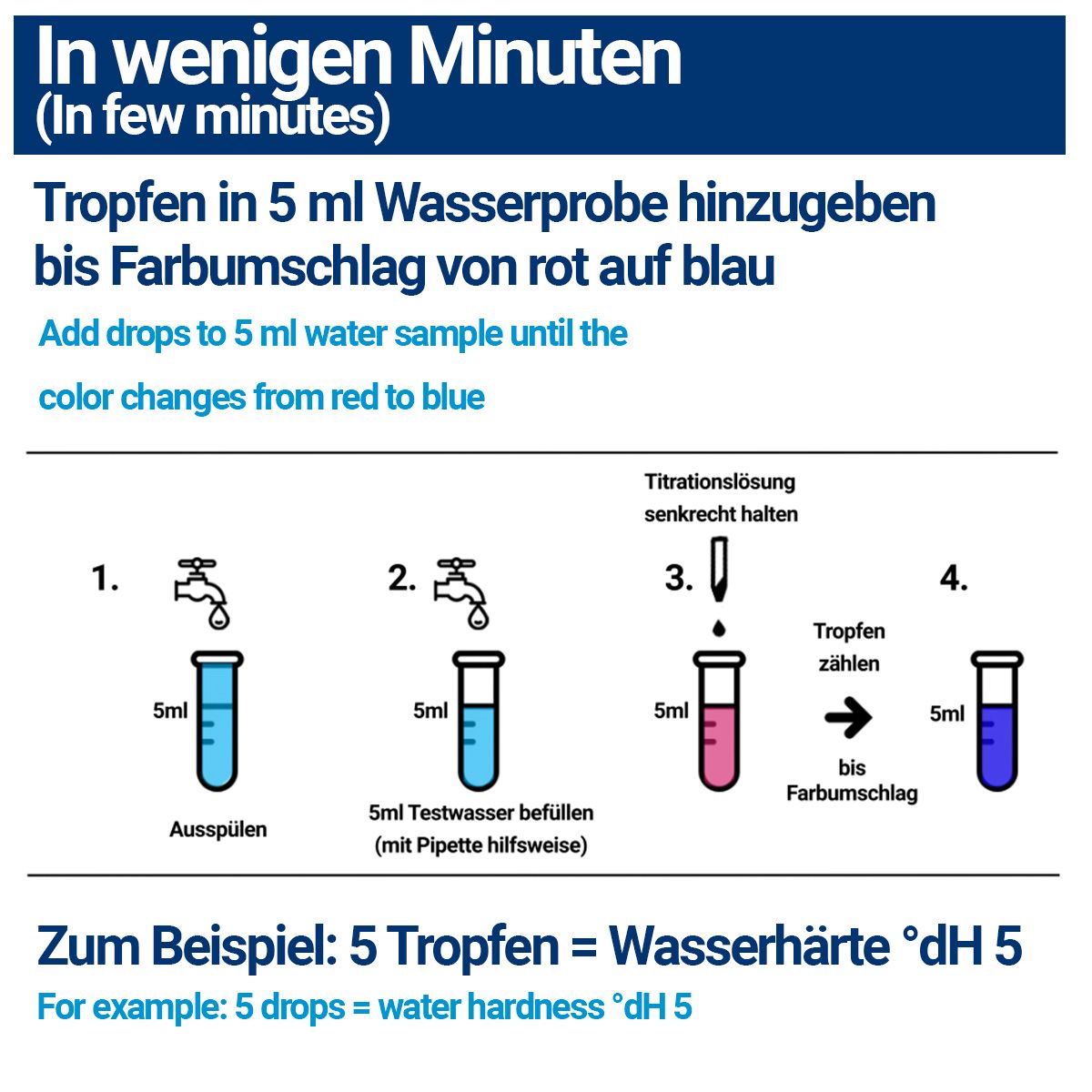 BMUT Wasserhärte Test (Titrierlösung)