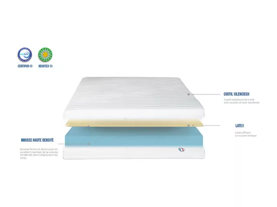 OLYMPE LITERIE | Matelas EGIO 140x200 cm | Latex Like & Mousse Haute Densité