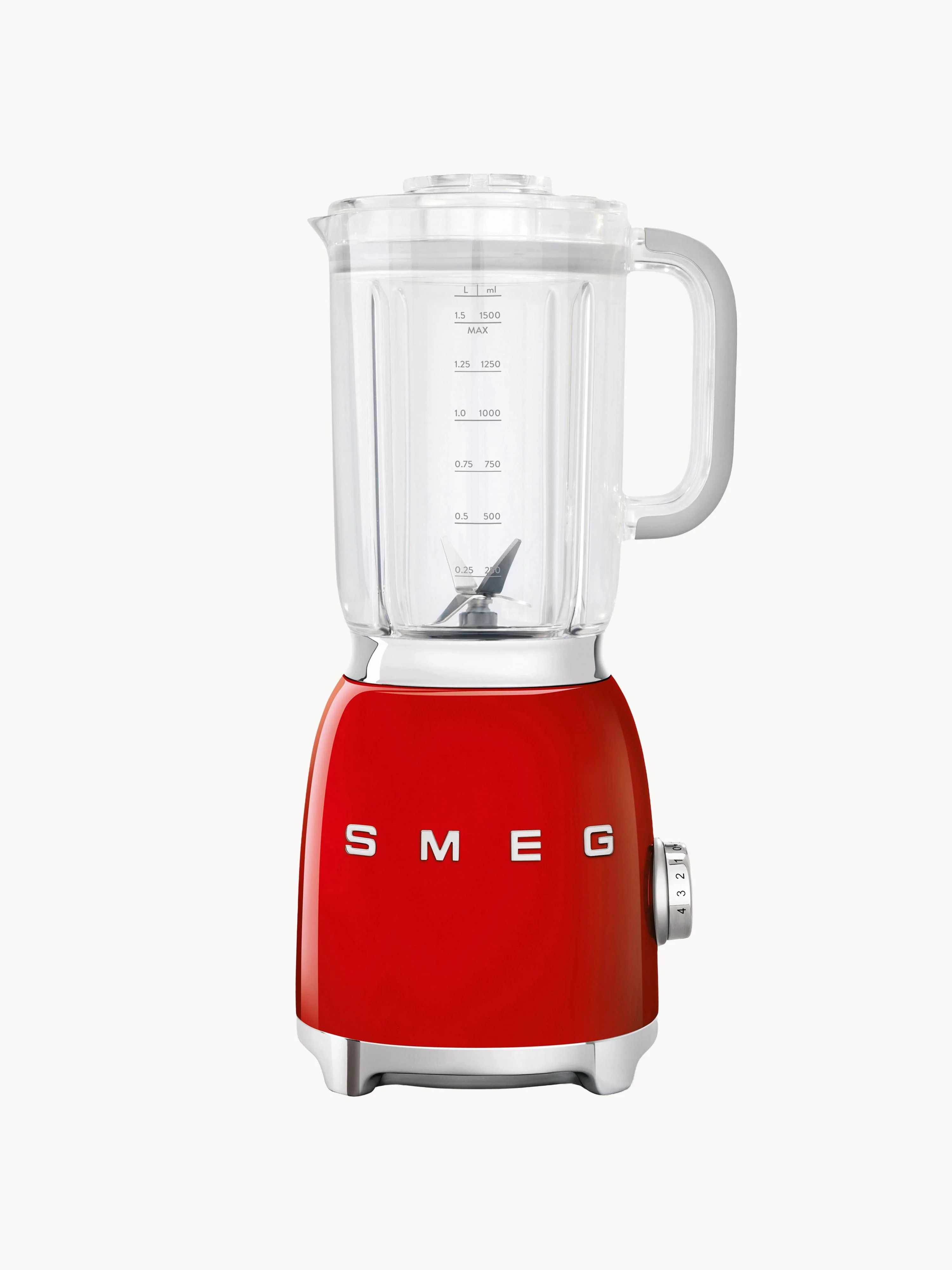 Blender 50's Style