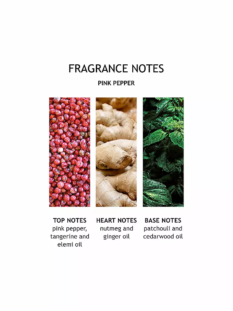 MOLTON BROWN Fiery Pink Pepper Body Lotion 300ml keine Farbe
