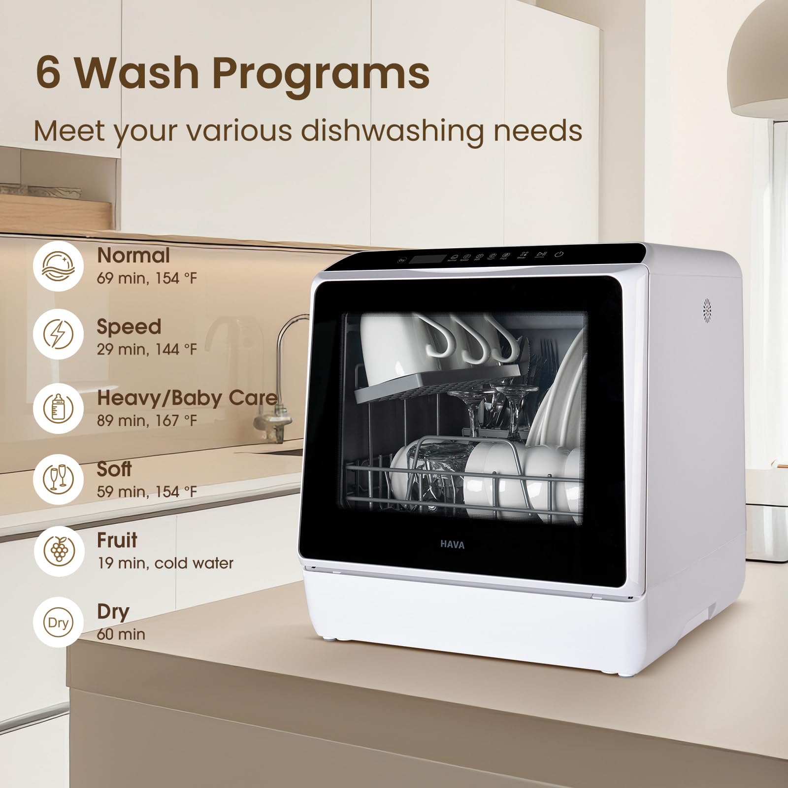 HAVA mini lave vaisselle, 6 programmes portables avec réservoir d'eau intégré de 5 L, aucun branchement nécessaire, fonction de soin de bébé et de séc