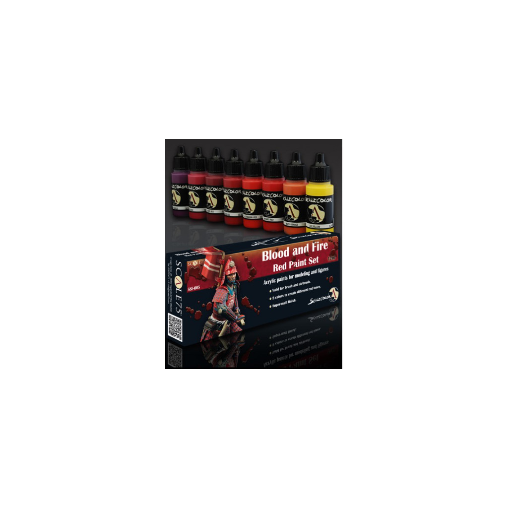 Scale75 - Blood and Fire Red