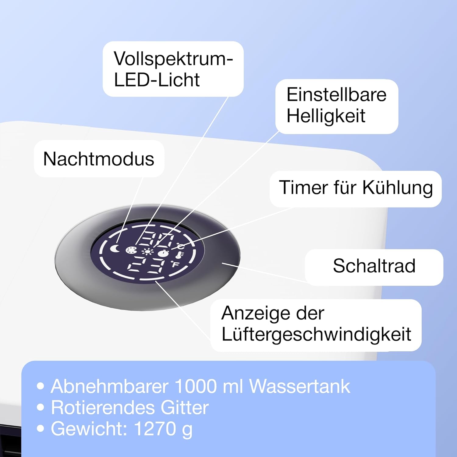 Evapolar evaLIGHT Plus Luftkühler & Luftbefeuchter - Tragbarer Kühl-Ventilator mit Vollspektrum-LED-Hintergrundbeleuchtung - Flüsterleise, einfach zu bedienen, stilvoll, effizient - Schwarz, EV-1500