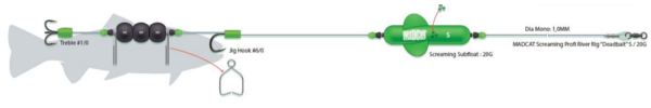 Madcat Screaming Profi River Rig Deadbait