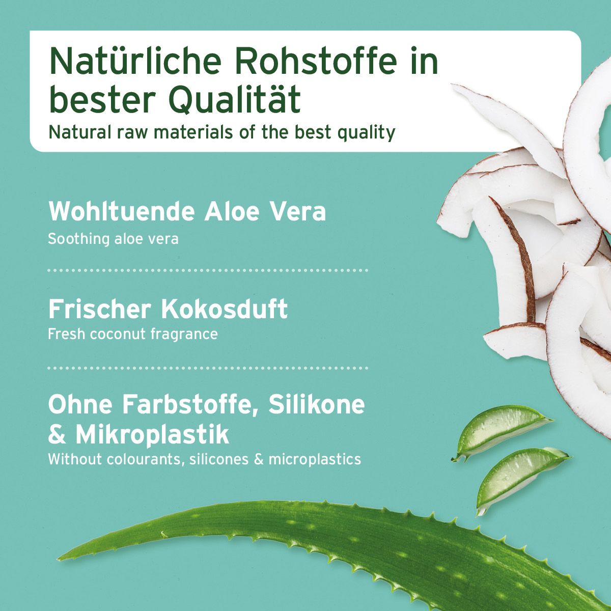 AniForte Fellharmonie Shampoo Kokos