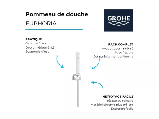 Pommeau de douche GROHE Euphoria Cube Stick avec flexible + support