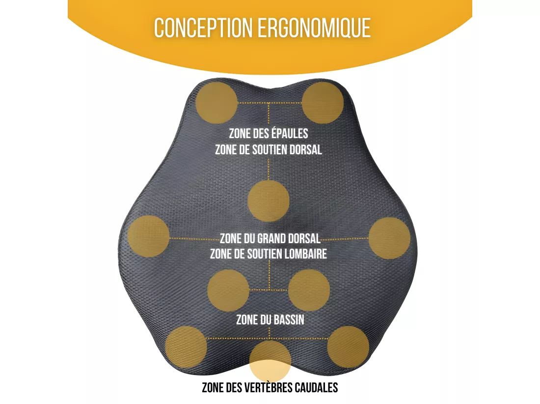 Coussin de Soutien Lombaire Allongé Ergonomique - 45x41x10,5 - en mousse à mémoire de forme - Sangles réglables - INPHYSIO