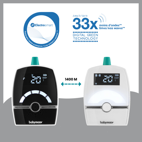 Emetteur Additionnel pour babyphone Premium Care - BABYMOOV