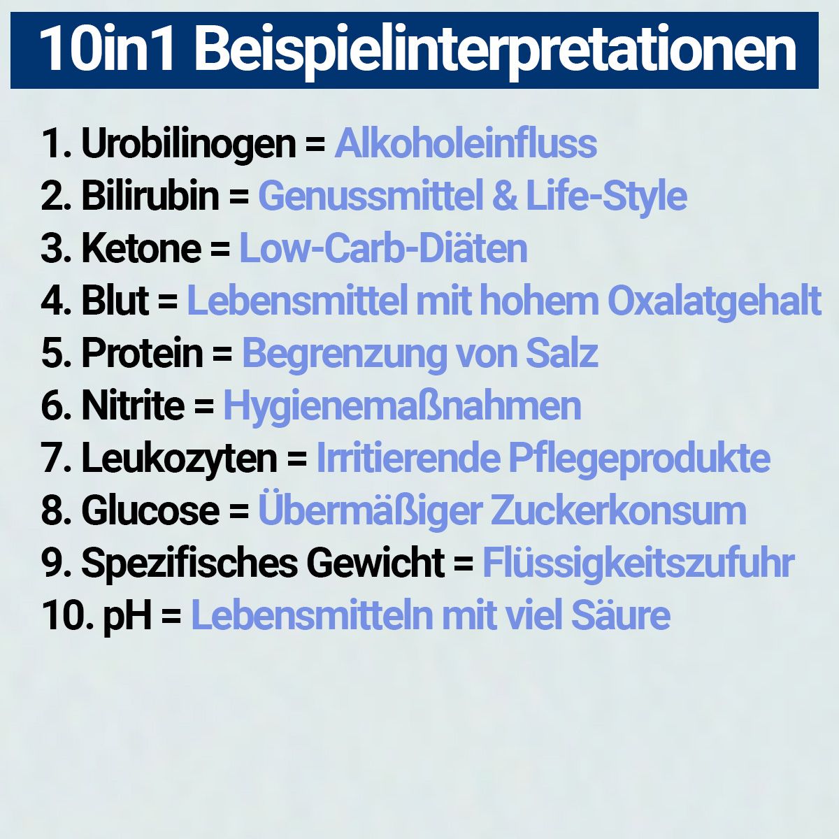 BMUT 10in1 Gesundheitstest Urintest in Ernährungsfragen