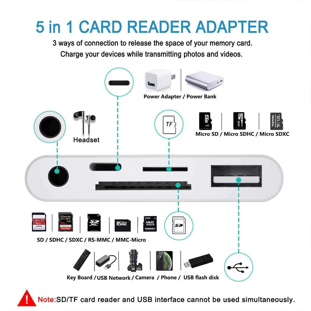 NÖRDIC Lightning Adapter 1 til 5 Ports 1XUSB A 3.1 Port 1x Lightning 1X 3.5 Audio 1xSD og 1XTF-kortleser