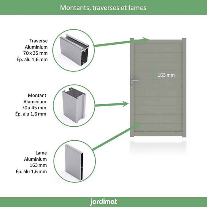 Portillon Jardimat aluminium Neva 3 gris 7039 - 100 x h.180 cm