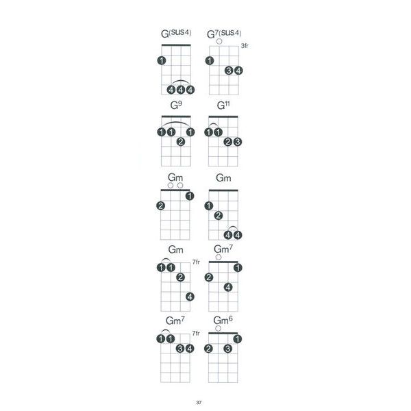 Wise Publications Tenor Banjo Chord Book