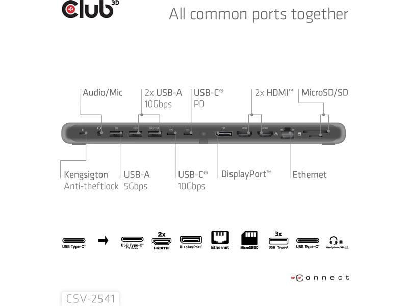 Club 3D Dockingstation CSV-2541 Dockingstation mit Triple Display, USB-C und 100W PD