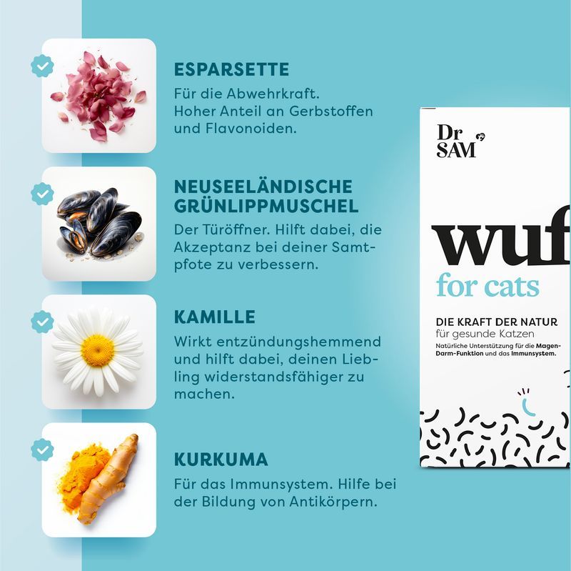 Dr.SAM Wufit Cat S - Unterstützung der Magen&Darm Funktion nach einem Wurmbefall