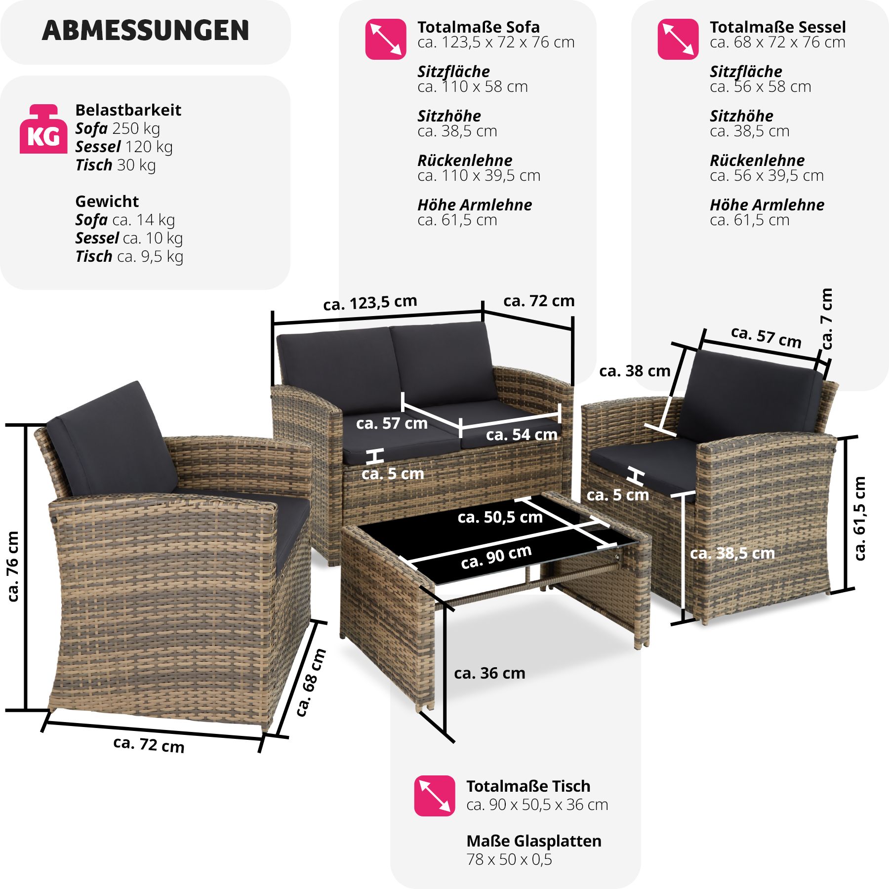 tectake® Rattan Lounge, für 4 Personen, UV-beständig, mit Sicherheitsglasplatte