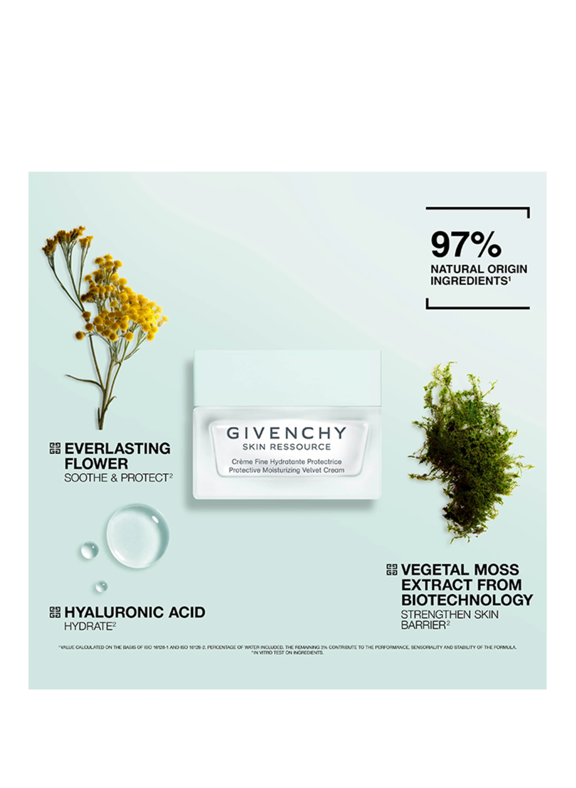 GIVENCHY BEAUTY SKIN RESSOURCE REFILL