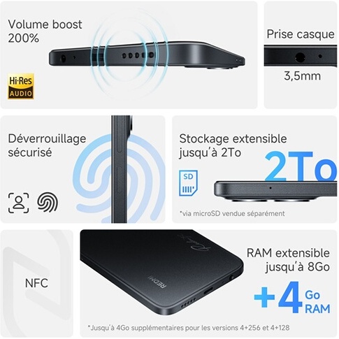 Smartphone Xiaomi Redmi 15C 4/256 Noir