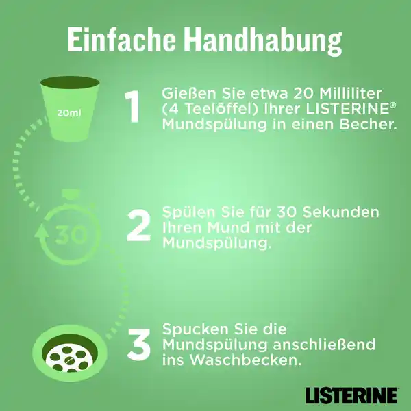 Mundspülung Total Care Zahnfleischschutz Reisegröße