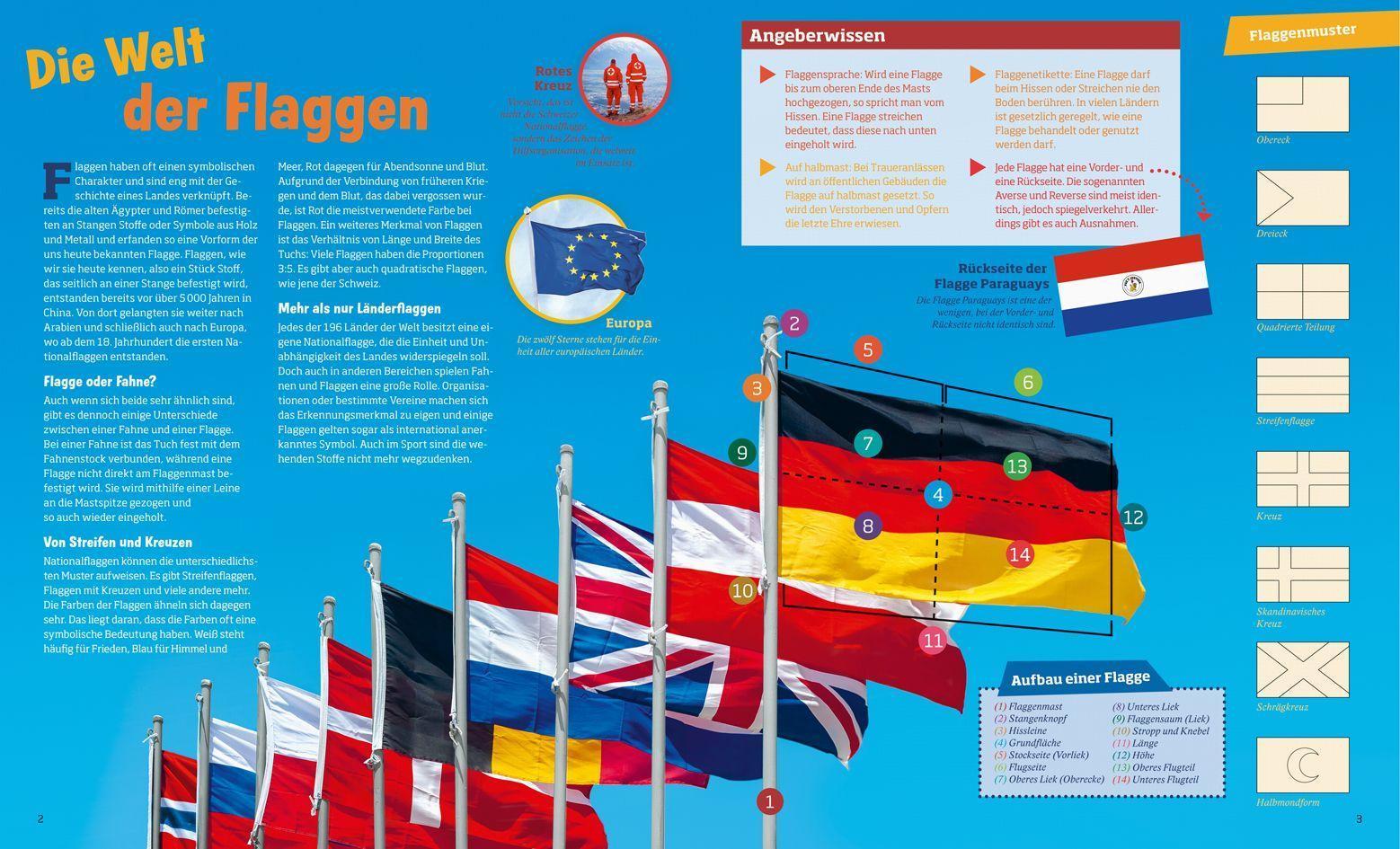 BOOKii / Antippen, Spielen, Lernen / BOOKii - Was ist was - Flaggen der Welt Stickeratlas