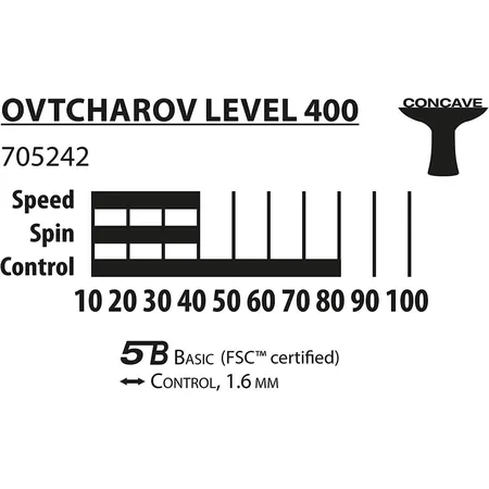Schildkröt Tischtennis Schläger Ovtcharov 400 FSC