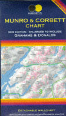 Munro and Corbett Chart (Sheet map, folded)